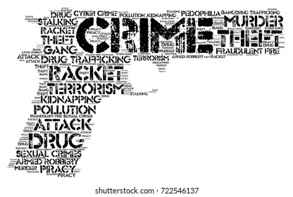 Words cloud, Crime concept made with gun shape and tags on white background.