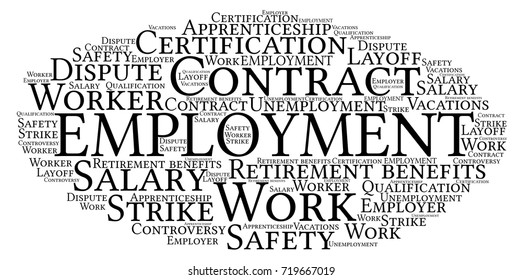 Words cloud, Employment concept made with cloud shape and tags on white background.