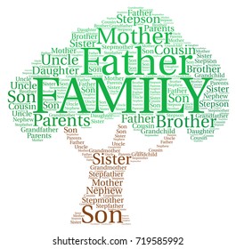 Words cloud, Family concept made with a tree shape and tags on white background.