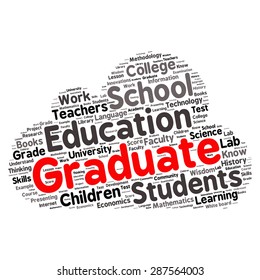 words cloud related to Education and relevant