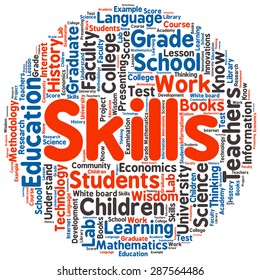 words cloud related to Education and relevant