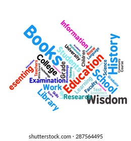 words cloud related to Education and relevant