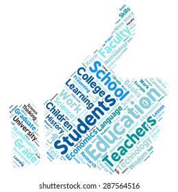 words cloud related to Education and relevant