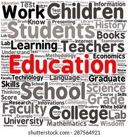 words cloud related to Education and relevant