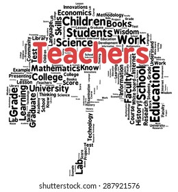 words cloud related to Education and relevant