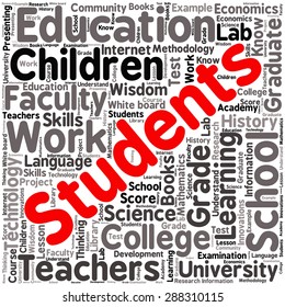 words cloud related to Education and relevant