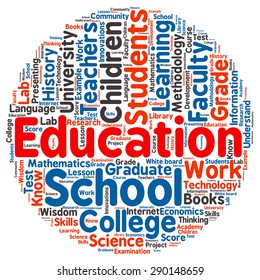words cloud related to Education and relevant
