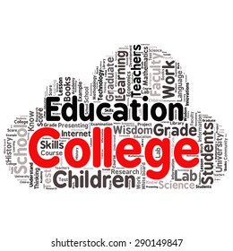 words cloud related to Education and relevant