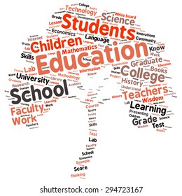 words cloud related to Education and relevant