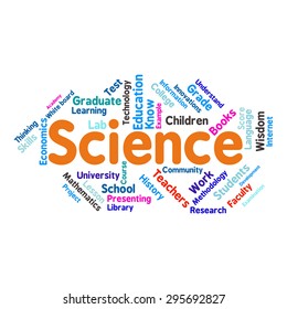 words cloud related to Education and relevant