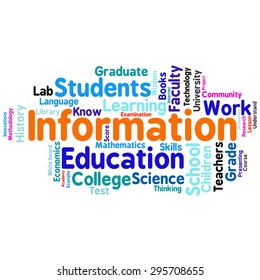 words cloud related to Education and relevant
