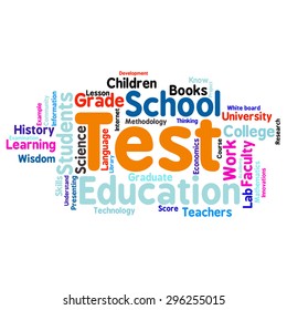 words cloud related to Education and relevant