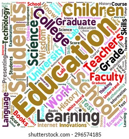 words cloud related to Education and relevant