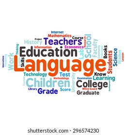 words cloud related to Education and relevant