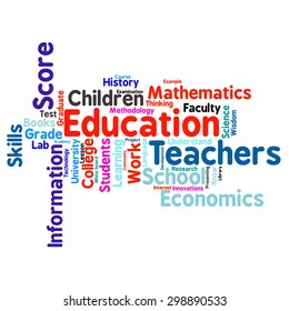 words cloud related to Education and relevant