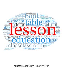 words cloud related to Education and relevant