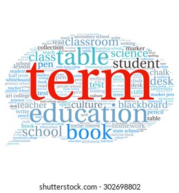 words cloud related to Education and relevant