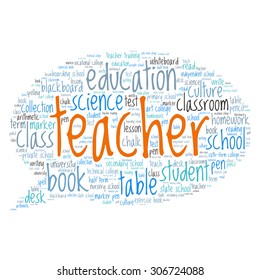 words cloud related to Education and relevant