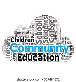 words cloud related to Education and relevant