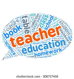 words cloud related to Education and relevant