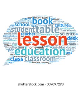words cloud related to Education and relevant
