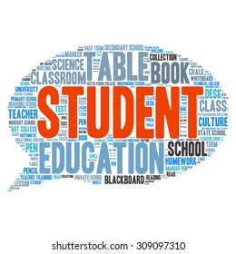 words cloud related to Education and relevant