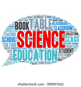 words cloud related to Education and relevant