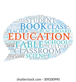 words cloud related to Education and relevant