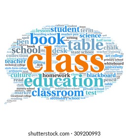 words cloud related to Education and relevant