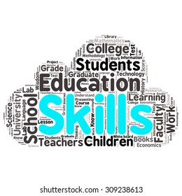 words cloud related to Education and relevant