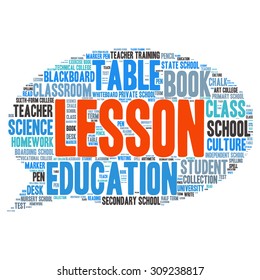 words cloud related to Education and relevant