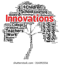 words cloud related to Education and relevant