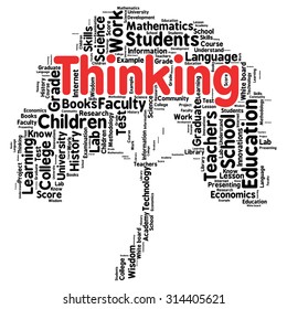 words cloud related to Education and relevant