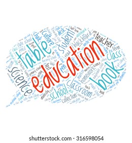 words cloud related to Education and relevant