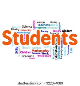 words cloud related to Education and relevant