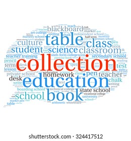 words cloud related to Education and relevant