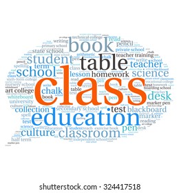 words cloud related to Education and relevant