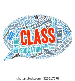 words cloud related to Education and relevant