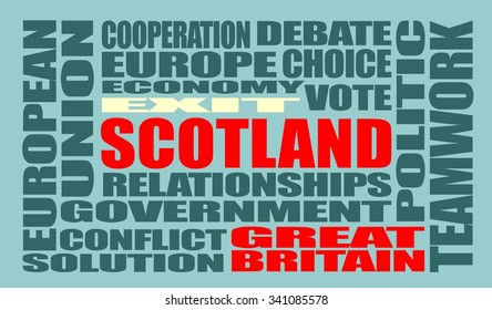 Words cloud relative to politic situation between Great Britain and Scotland. Vote for exit - Scotland leaving the United Kingdom