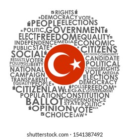 Words cloud relative for voting. Circle frame. Flag of the Turkey