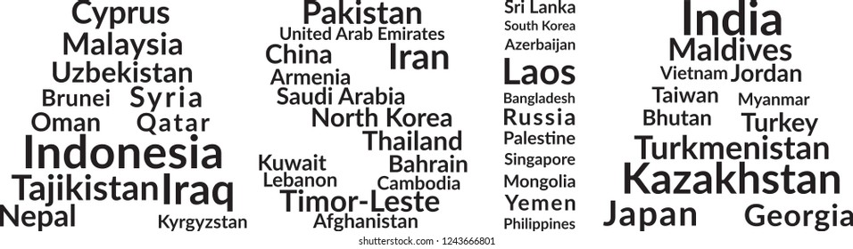 Words of Countries in ASIA, Collage Concept Background
