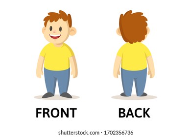 Words front and back textcard with cartoon characters. Opposite adjectives explanation card. Flat vector illustration, isolated on white background.