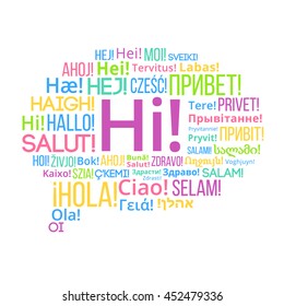 The words "Hi" compound in the form of a bubble talk in the languages of the European countries