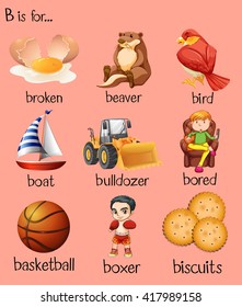 Words poster for the letter B