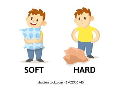 Words soft and hard textcard with cartoon characters. Opposite adjectives explanation card. Flat vector illustration, isolated on white background.