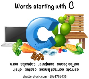 Words Starting with Letter C illustration