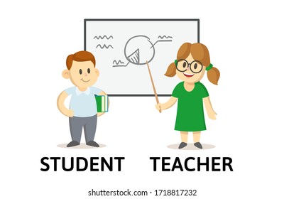 Words STUDENT and TEACHER flashcard with text cartoon characters. Opposite nouns explanation card. Flat vector illustration, isolated on white background.