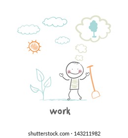 work