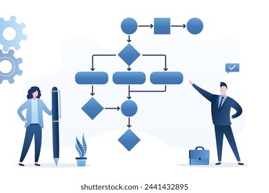 Algoritmo de trabajo. proceso de diagrama de flujo de trabajo de dibujo de empresarios. Proceso o modelo de negocio, diagrama de flujo para obtener resultados, mapa o plan para el procedimiento de negocio, solución. Estrategia a implementar. vector plano