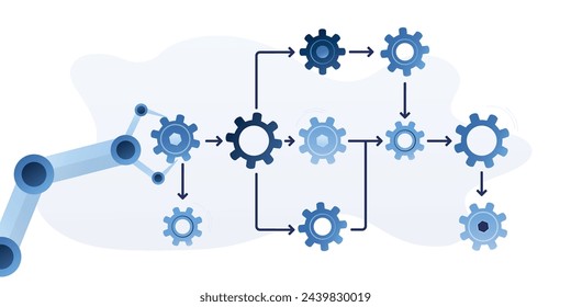 Work algorithm for chatbot. Strategy to implement. Business process and workflow automation with flowchart. Robot arm puts a gear sign arranging processing business management and development. vector